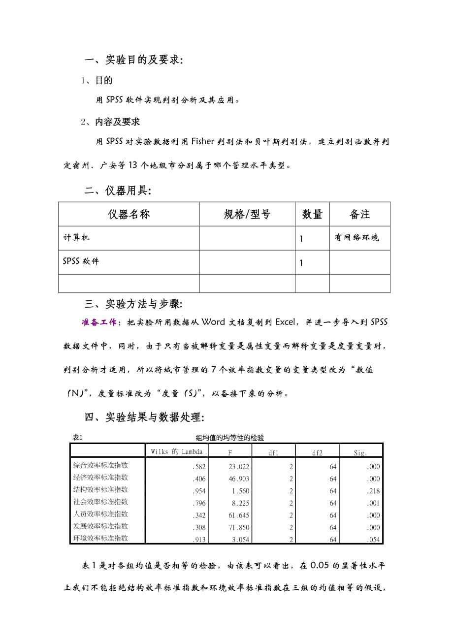 判別分析實(shí)驗(yàn)報(bào)告SPSS_第1頁(yè)