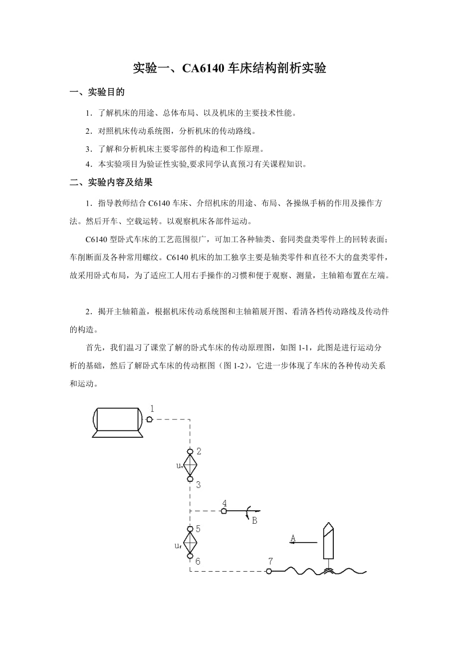 CA6140車床結(jié)構(gòu)剖析實(shí)驗(yàn)報(bào)告_第1頁