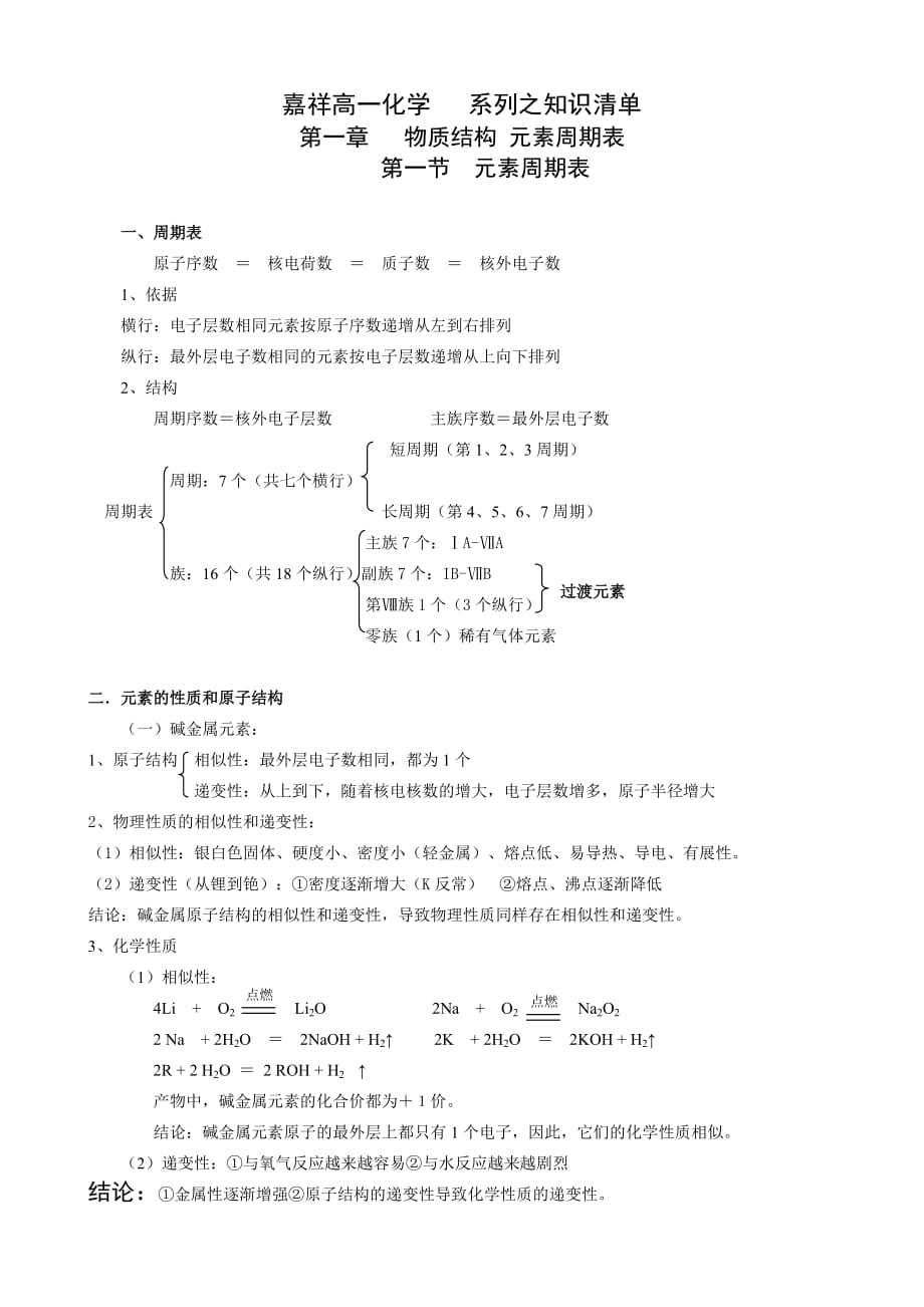 人教版化学必修二第一章知识点总结_第1页