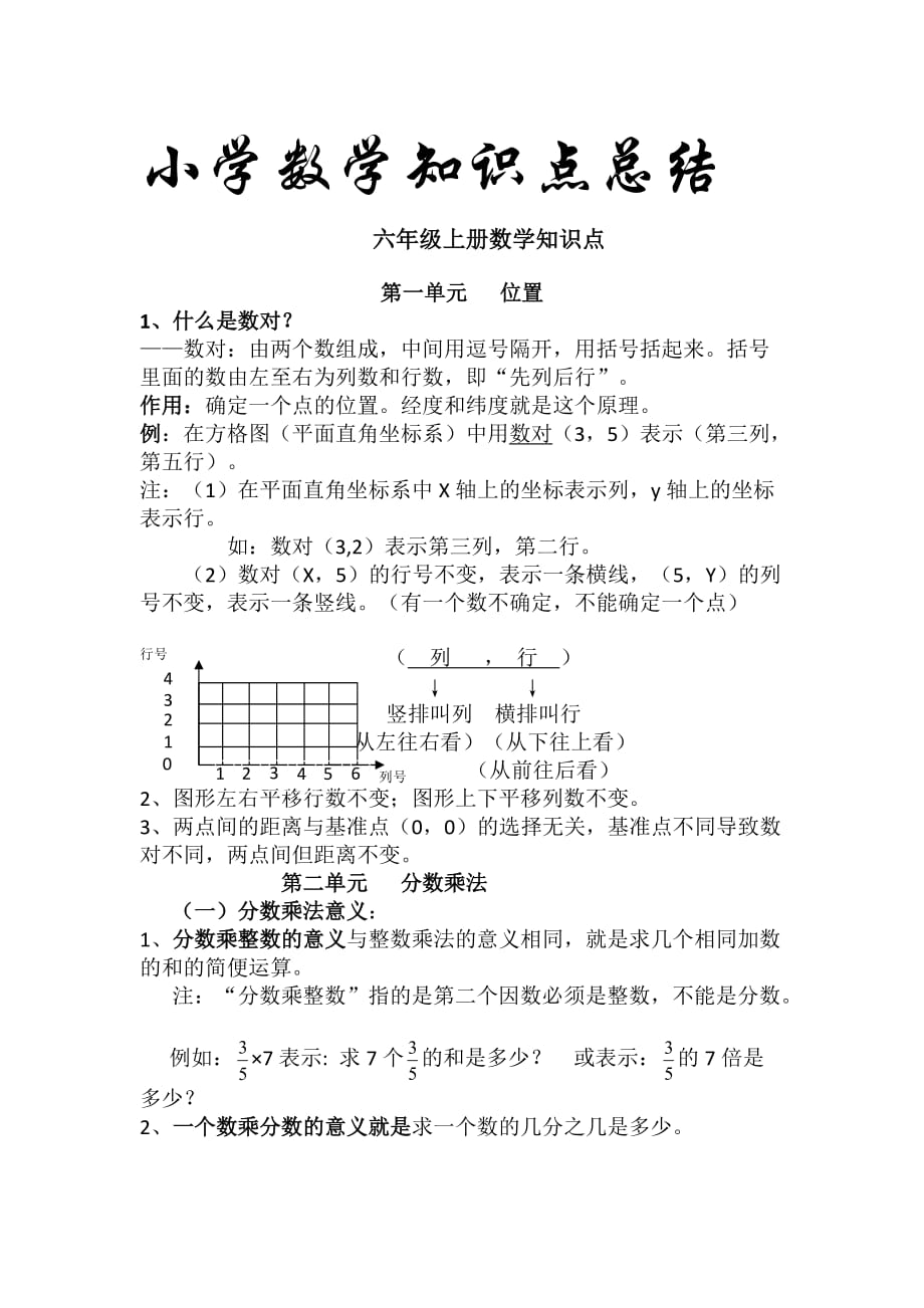 六年级数学期中考试知识点总结_第1页