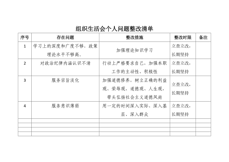 个人问题整改清单_第1页