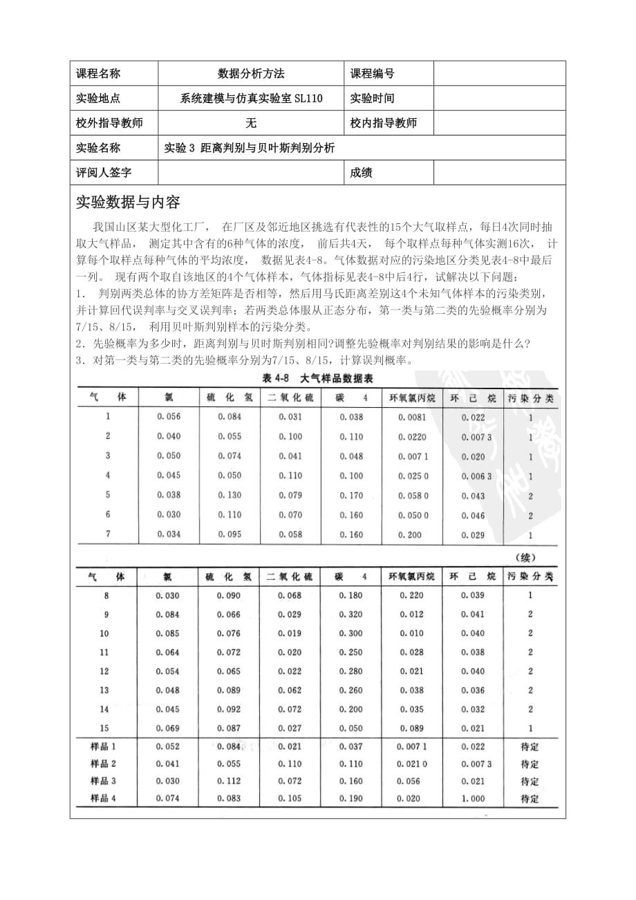 《數(shù)據(jù)分析》實驗報告三_第1頁