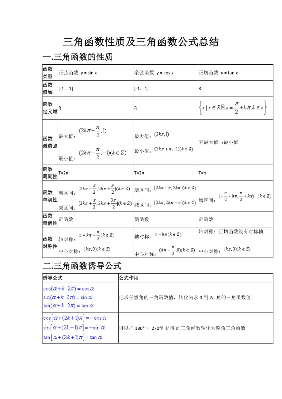 三角函數(shù)性質(zhì)及三角函數(shù)公式總結(jié)_第1頁(yè)