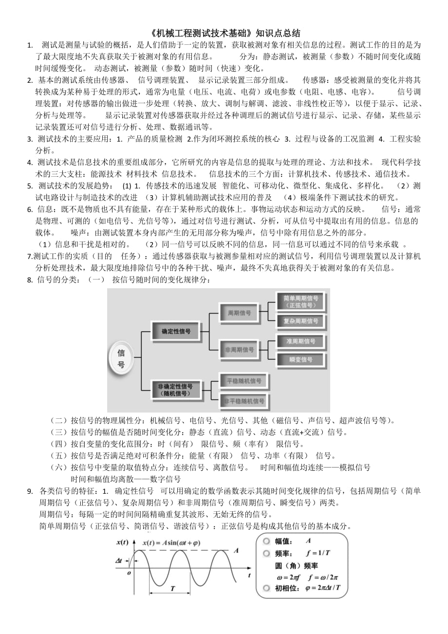 《機(jī)械工程測(cè)試技術(shù)基礎(chǔ)》知識(shí)點(diǎn)總結(jié)_第1頁(yè)