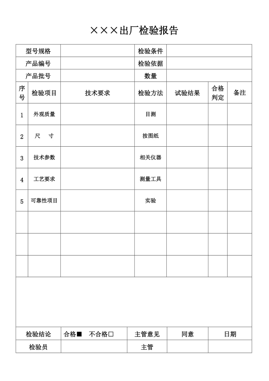 产品出厂检验报告模板_第1页