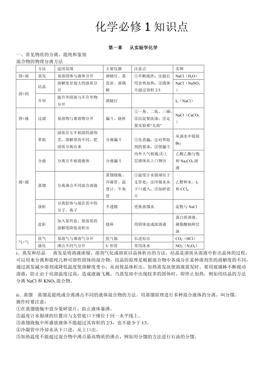 人教版高一化学必修一知识点超全总结_第1页