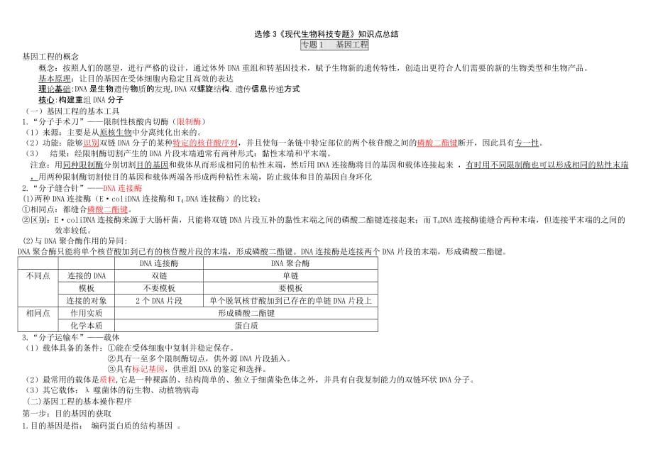 人教版高中生物选修3知识点总结(详细)_第1页