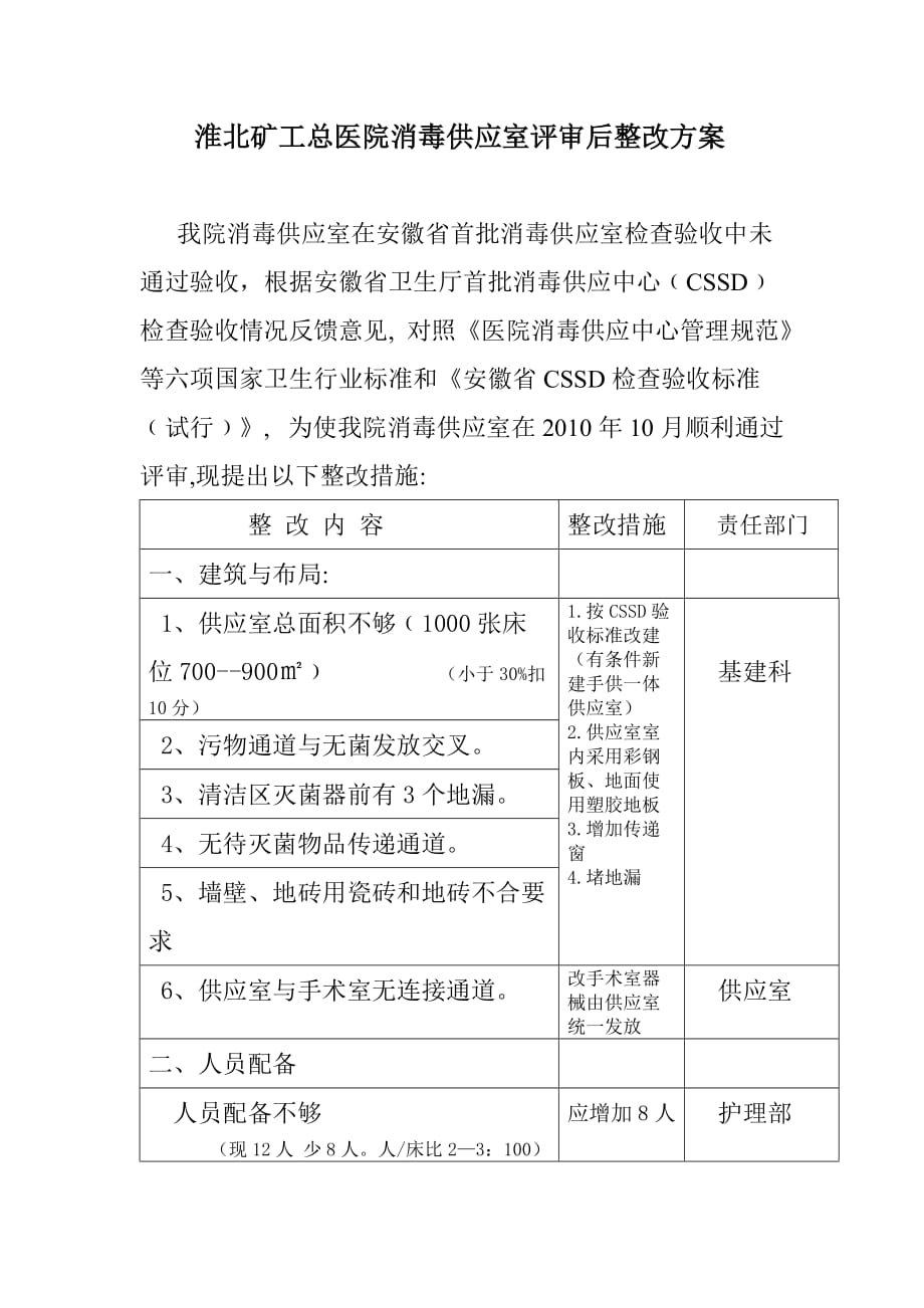 关于消毒供应室的整改措施_第1页