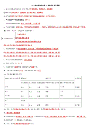 中考物理必背知識點總結(jié)復習提綱