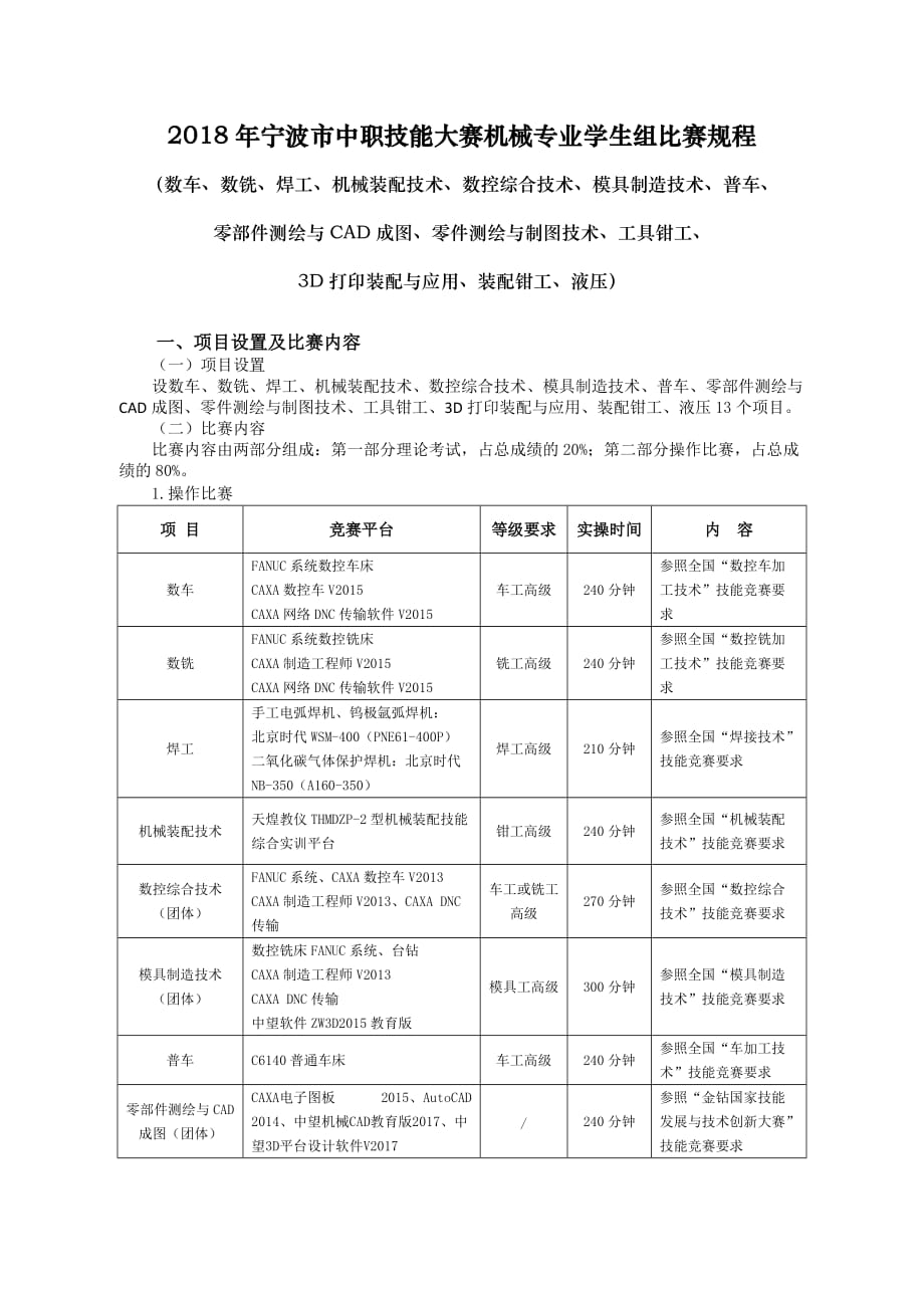 2018年宁波市中职技能大赛机械专业学生组比赛规程_第1页