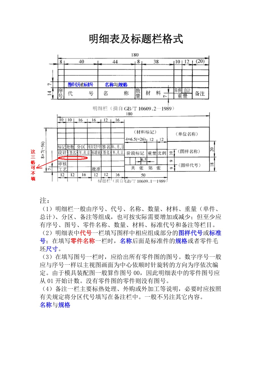 明細(xì)表及標(biāo)題欄格式_第1頁(yè)