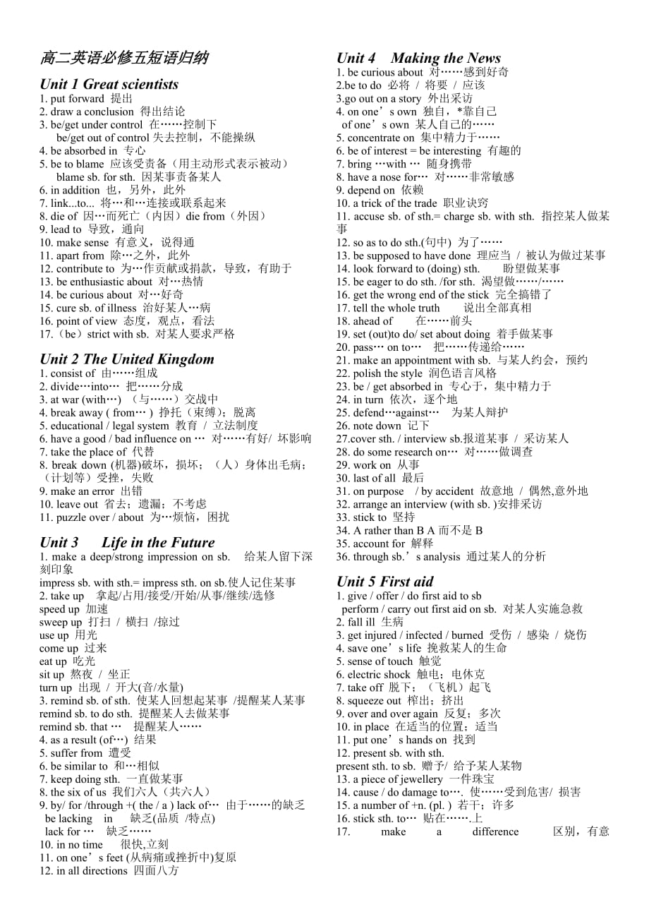 高二英語必修五短語歸納_第1頁