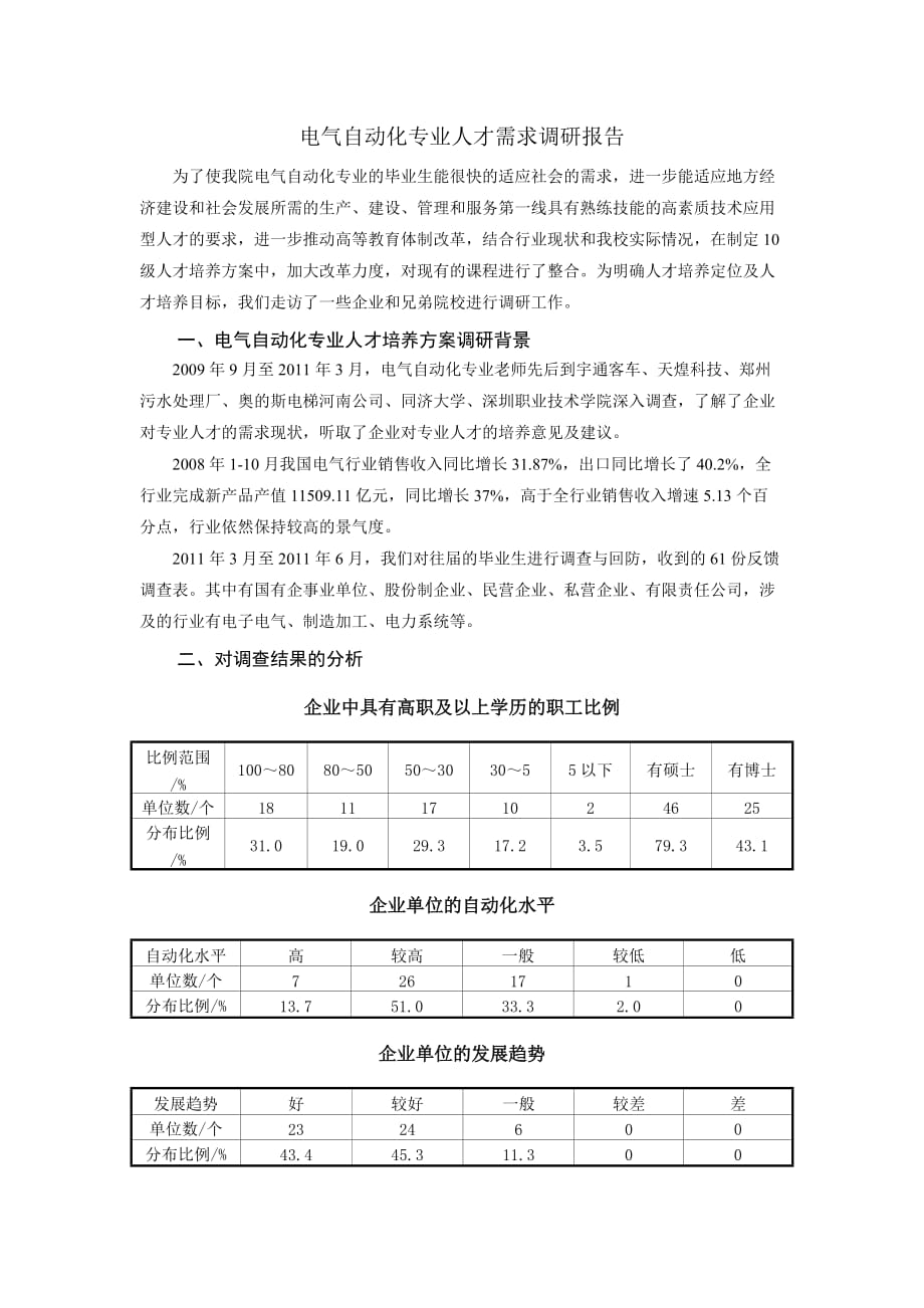 電氣自動化專業(yè)人才需求調(diào)研報告_第1頁