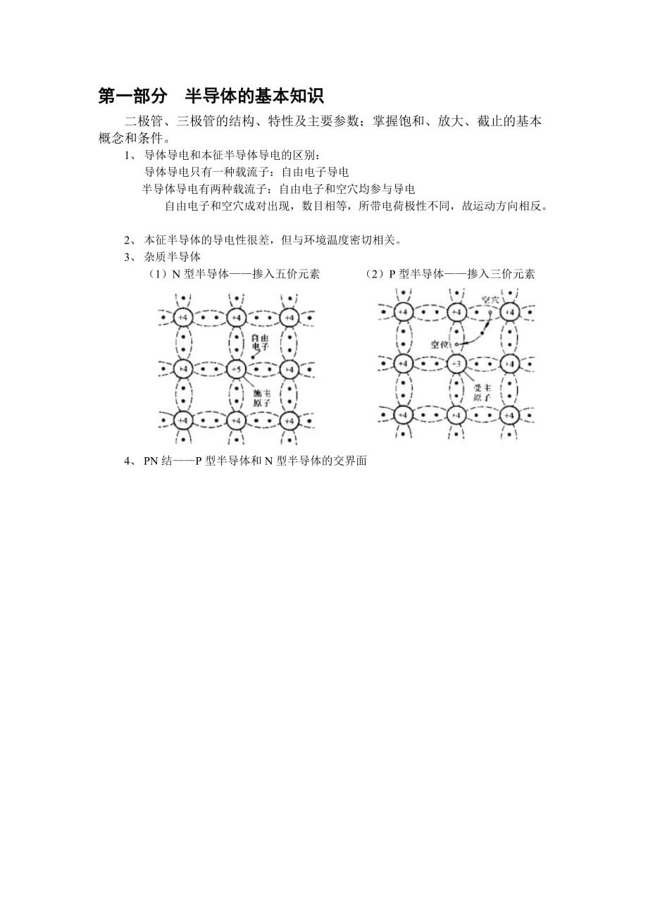 模電知識總結(jié)_第1頁