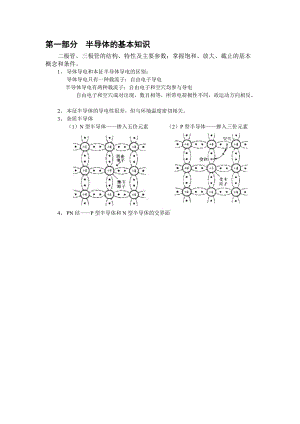 模電知識總結(jié)