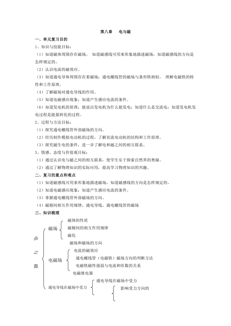 年物理中考復(fù)習(xí)教案-電與磁_第1頁