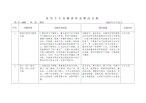 問(wèn)題清單及整改臺(tái)賬