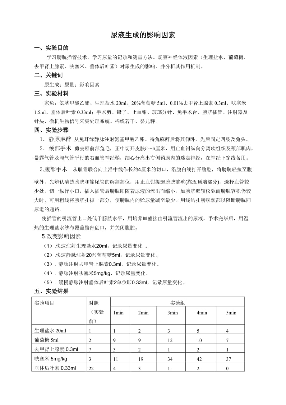 尿生成的影响因素实验报告_第1页