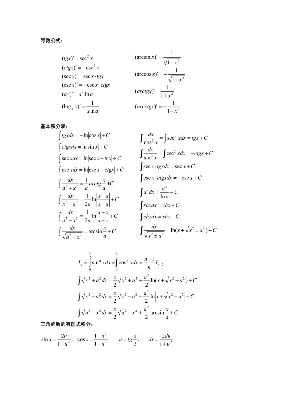 大学数学公式总结大全_第1页