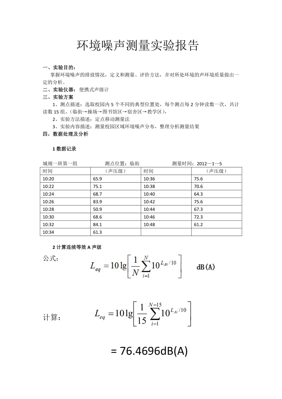 環(huán)境噪聲測量實(shí)驗(yàn)報(bào)告_第1頁