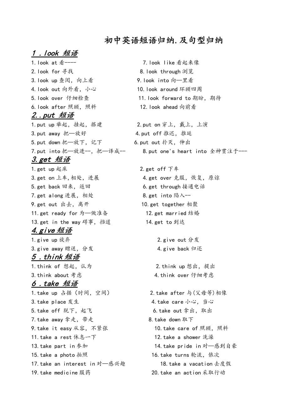 初中英語短語歸納和句型歸納_第1頁