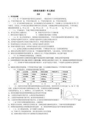 《群落的演替》單元測試(含答案)