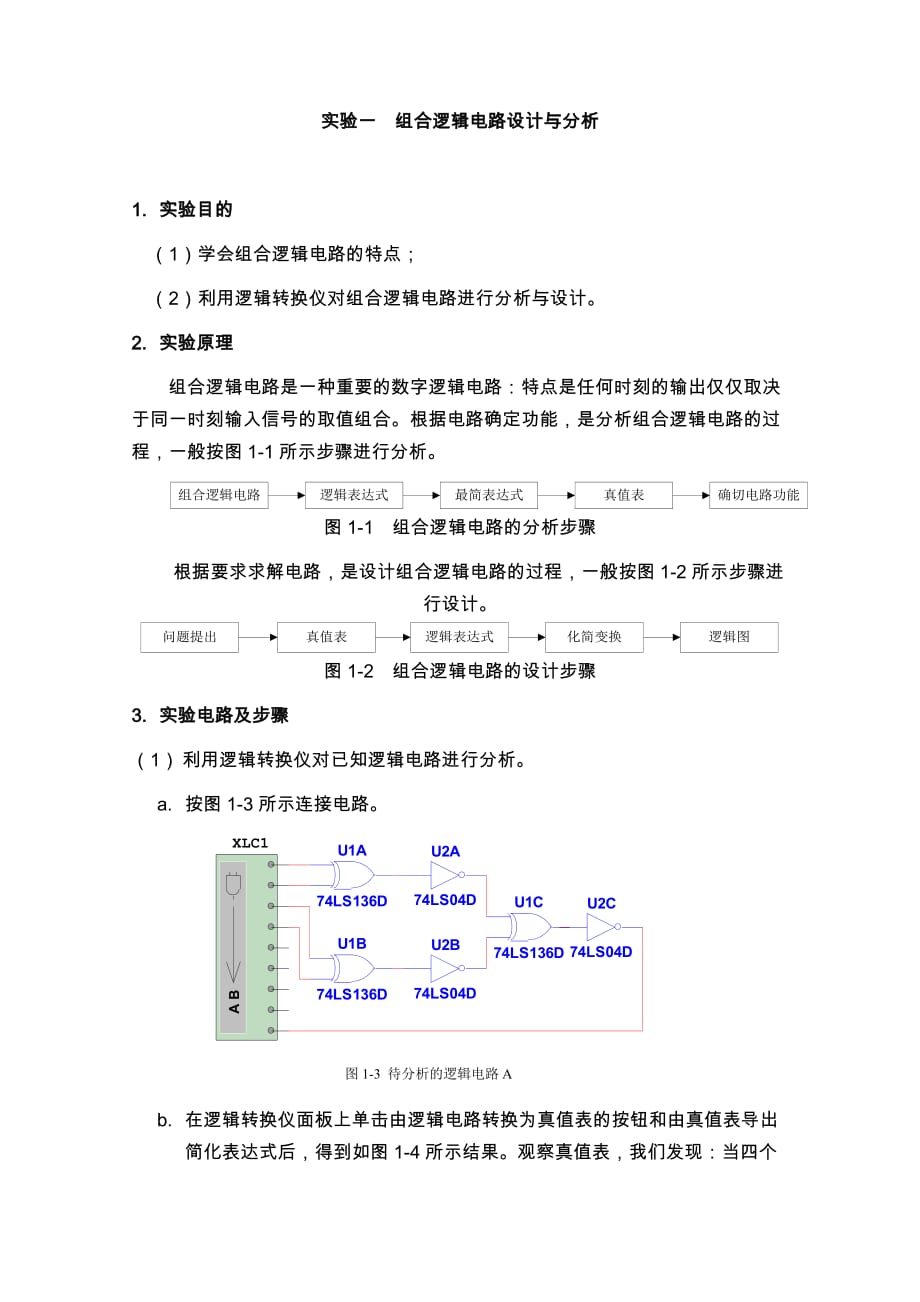 數(shù)字電子技術(shù) 實(shí)驗(yàn)報(bào)告_第1頁(yè)