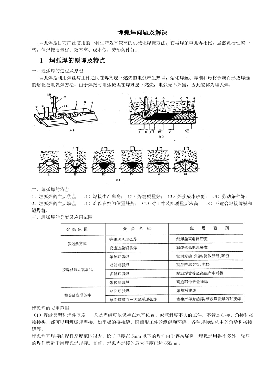 埋弧焊問(wèn)題及解決_第1頁(yè)