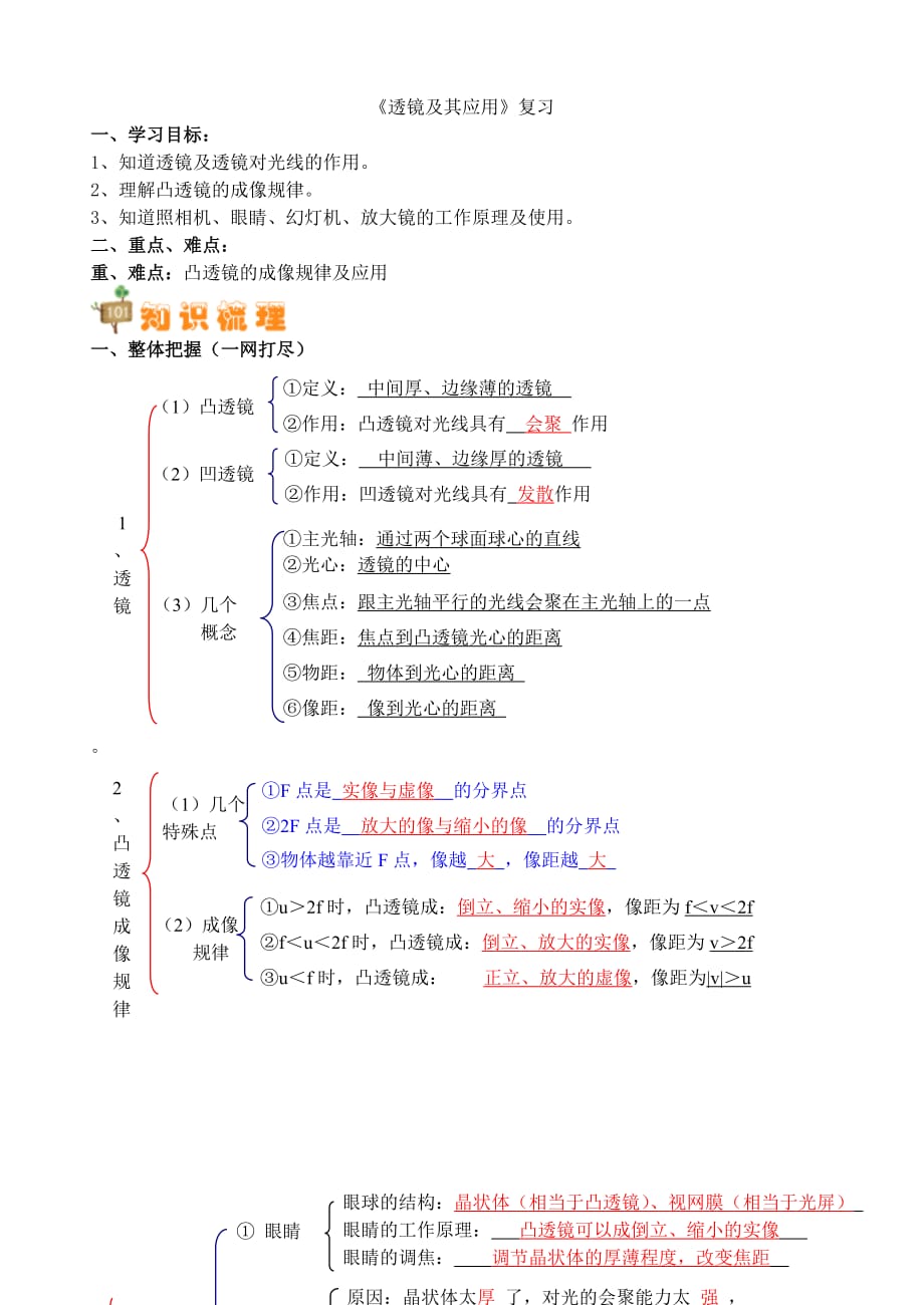 《透鏡及其應用》復習教案_第1頁