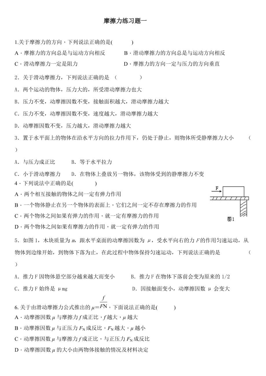 摩擦力典型練習(xí)題_第1頁(yè)