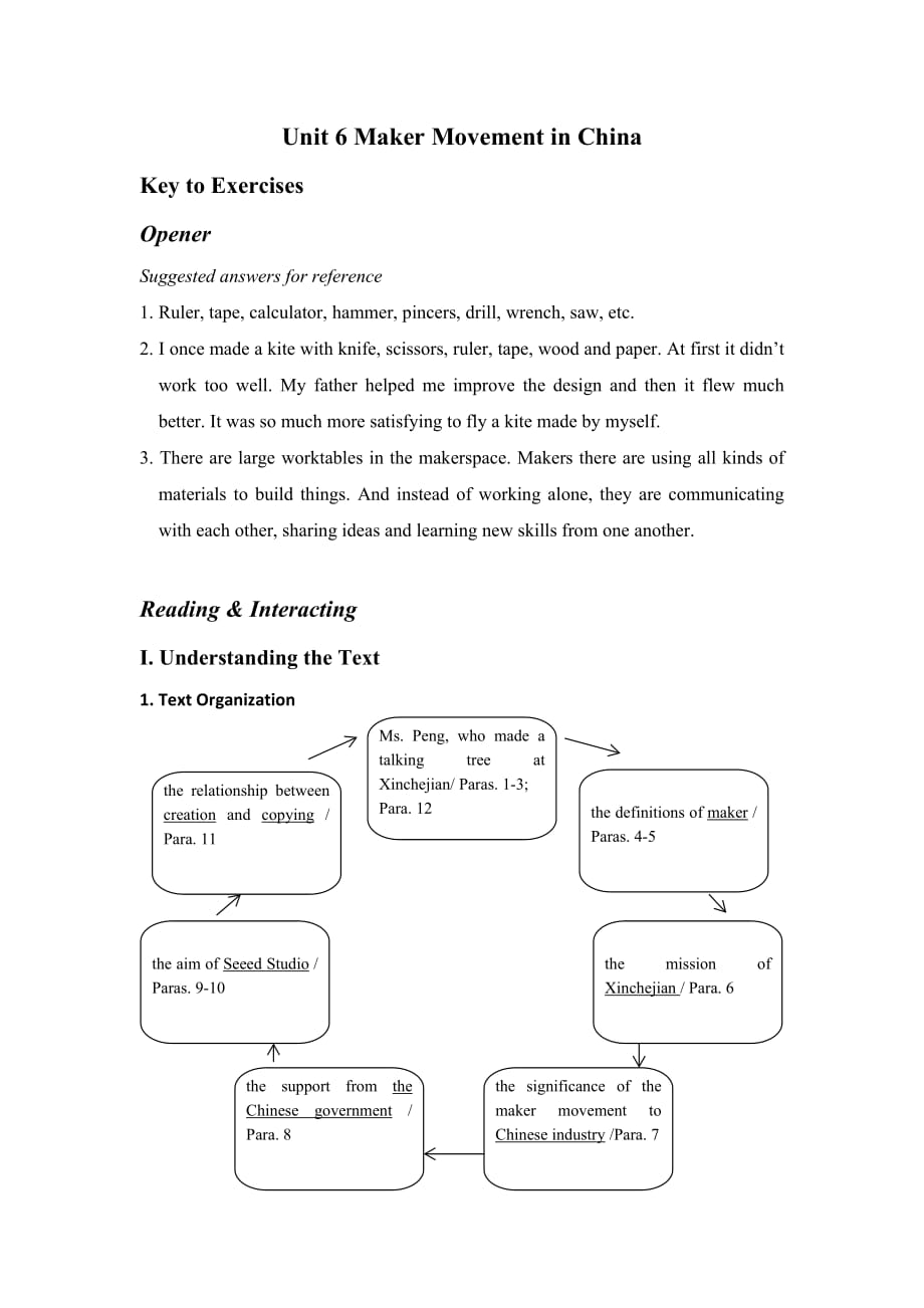 全新版大學進階英語第二冊第六單元答案_第1頁