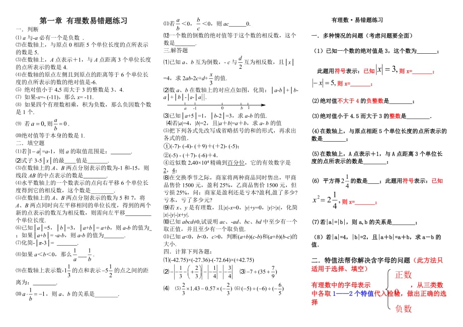 人教版七年級數(shù)學易錯題講解及標準答案_第1頁