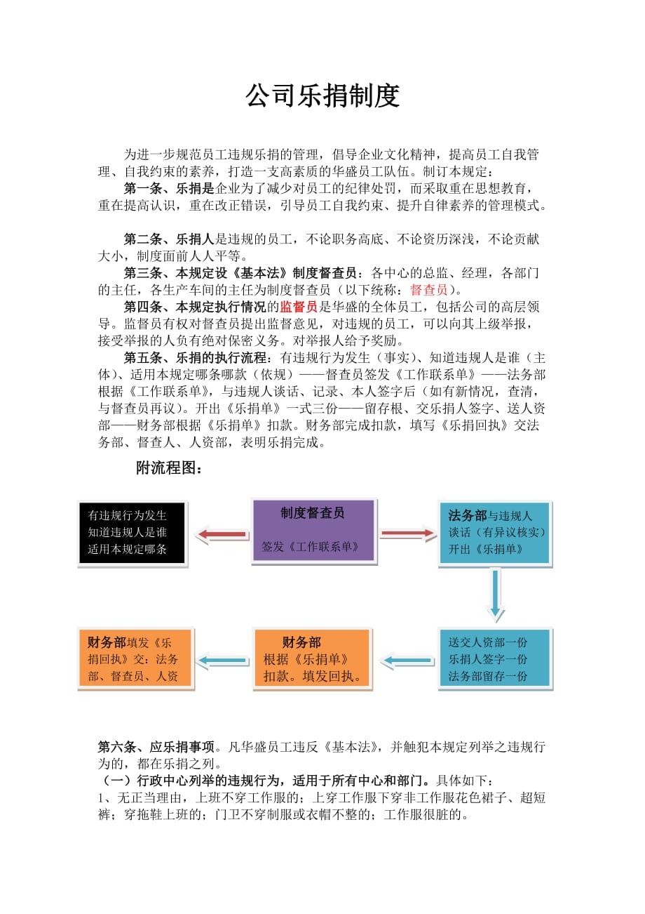 公司乐捐制度_第1页