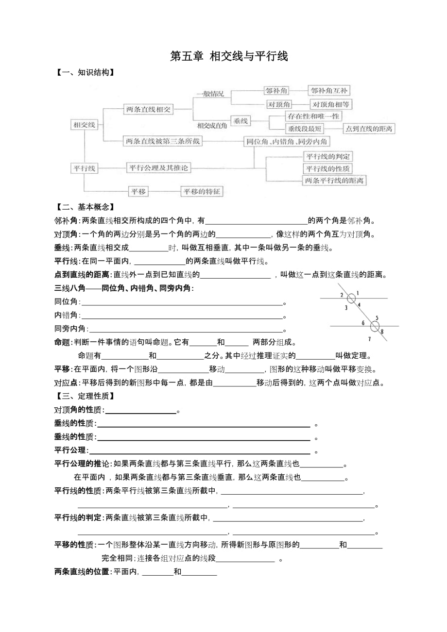 人教版七年級數(shù)學(xué)第五章復(fù)習(xí)導(dǎo)學(xué)案_第1頁