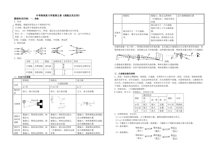 中考物理复习学案第五章透镜及其应用_第1页