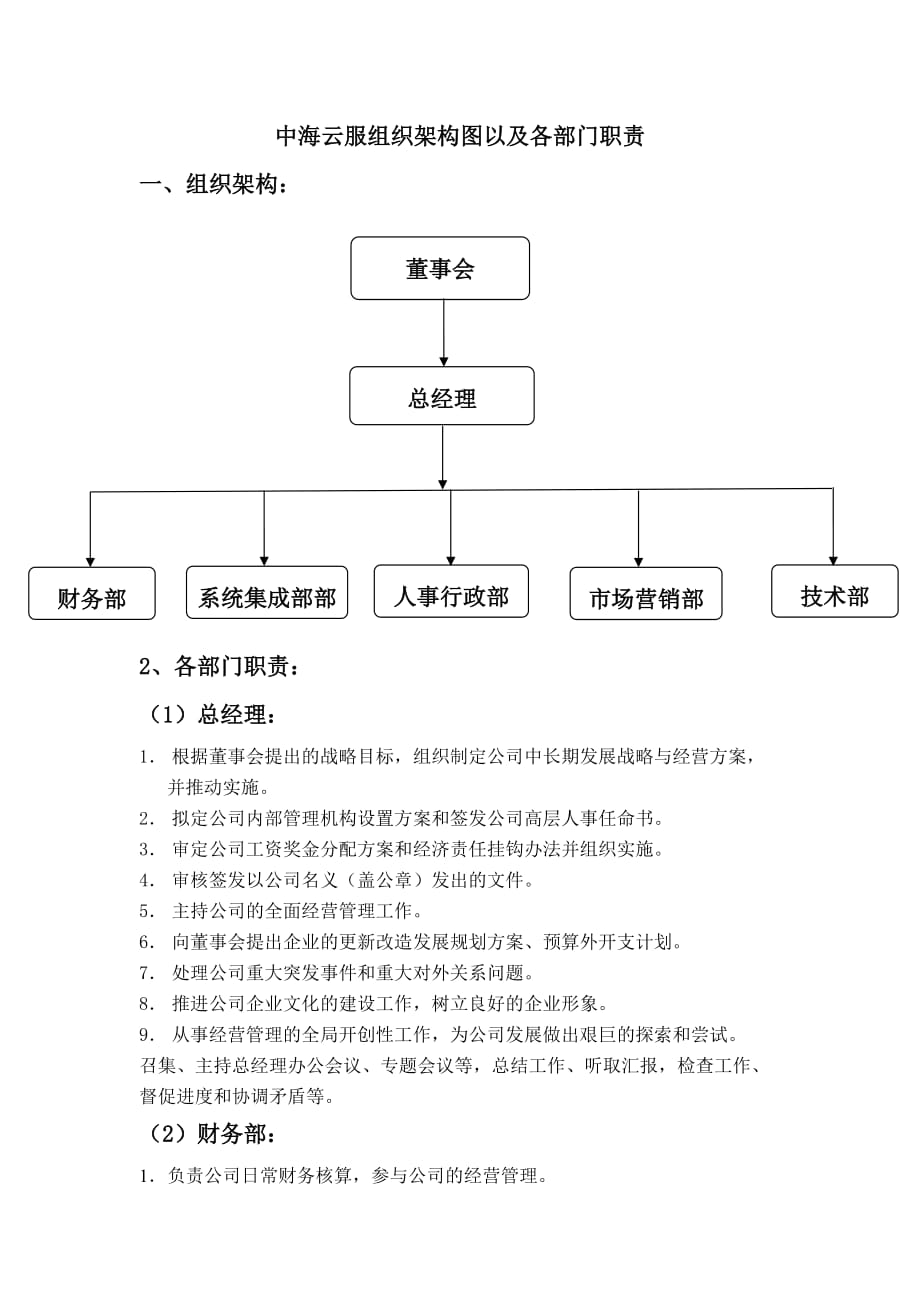 小公司組織架構(gòu)圖及部門職責(zé)_第1頁