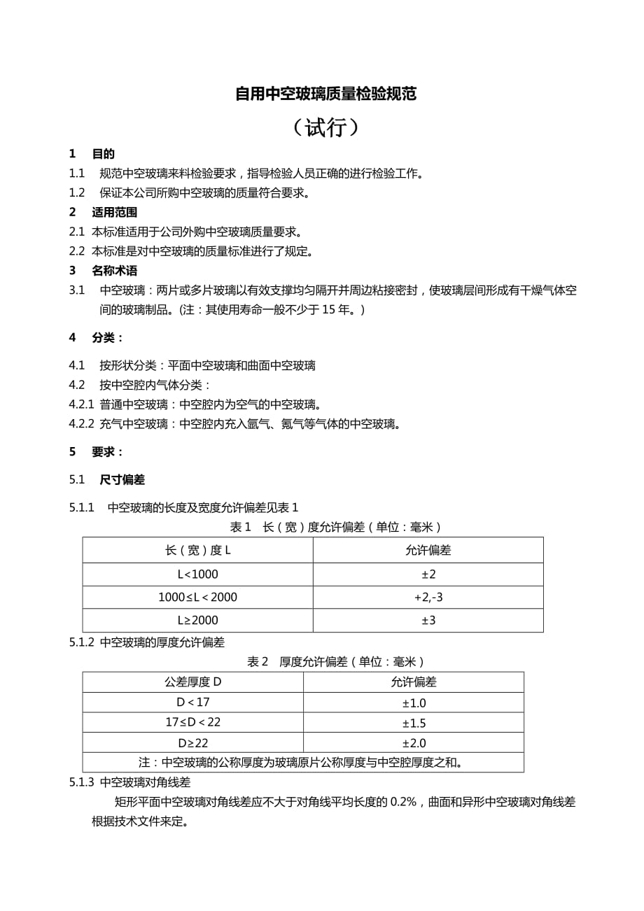 中空玻璃質(zhì)量檢驗(yàn)規(guī)范_第1頁(yè)