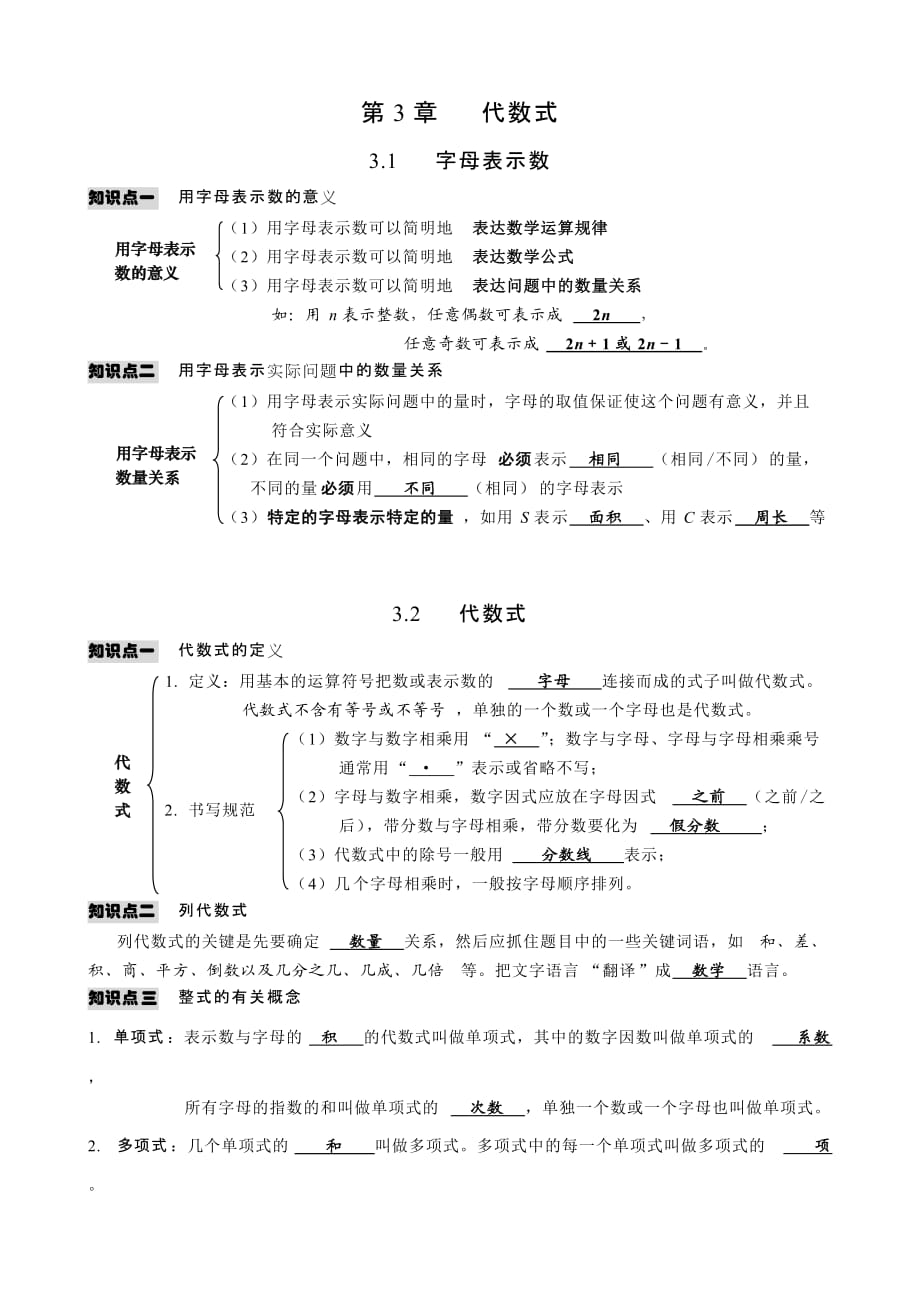 蘇科版七上第三章代數(shù)式知識點總結(jié)_第1頁