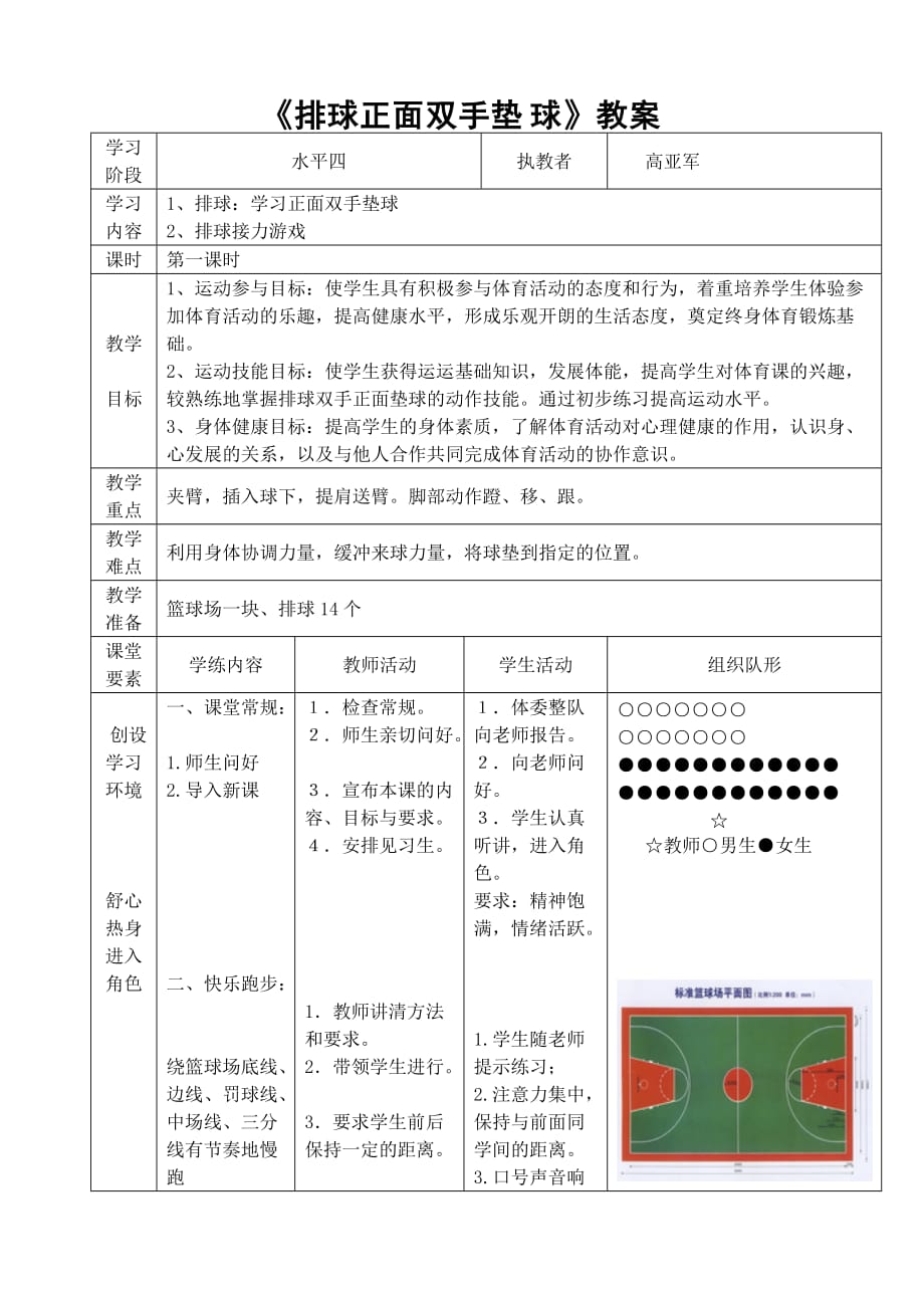 排球正面雙手墊球公開課教案_第1頁