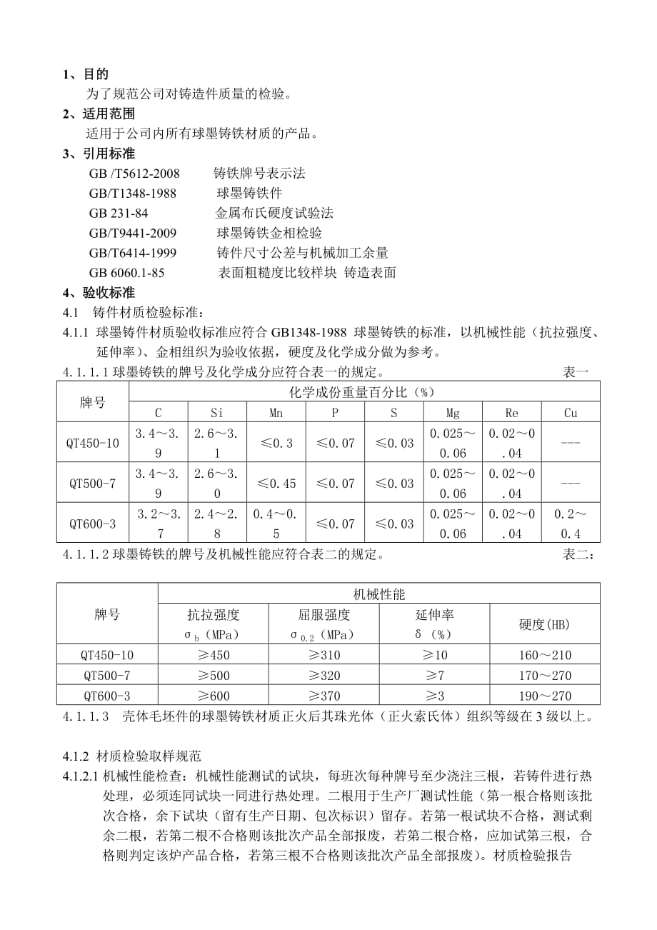 QT450-10鑄造毛坯件檢驗(yàn)規(guī)范_第1頁(yè)