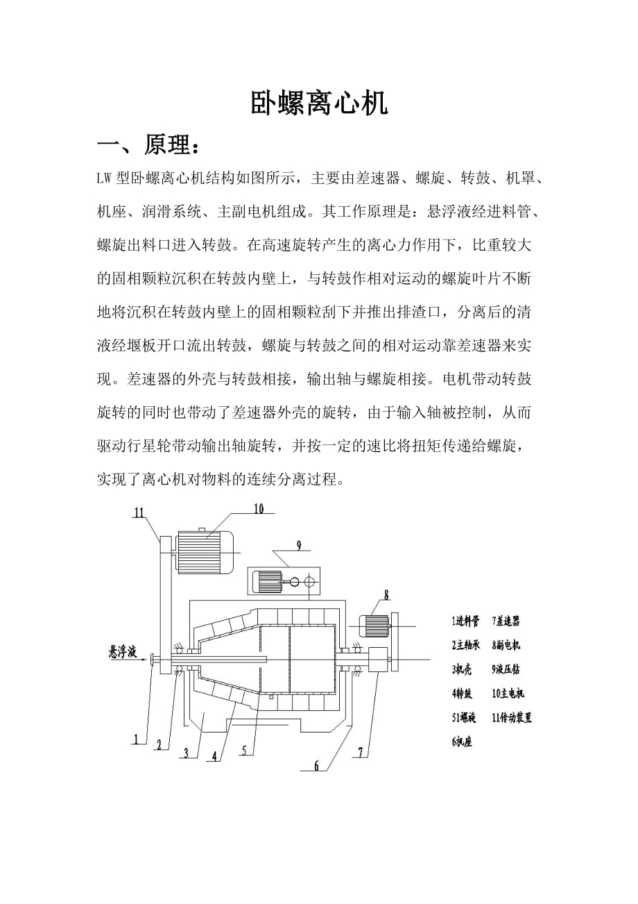 臥螺離心機操作規(guī)程_第1頁