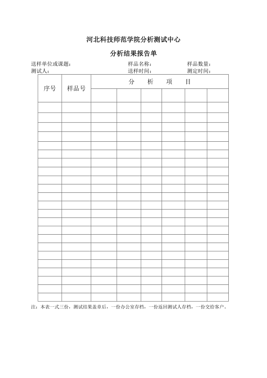 土壤检测报告_第1页