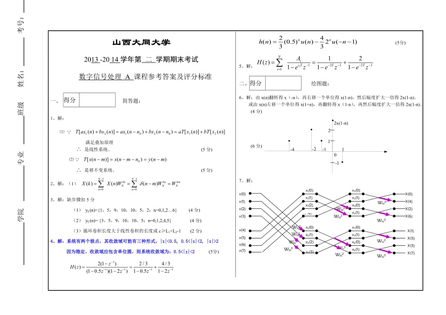 山西大同大學(xué)數(shù)字信號處理dsp2014答案A_第1頁