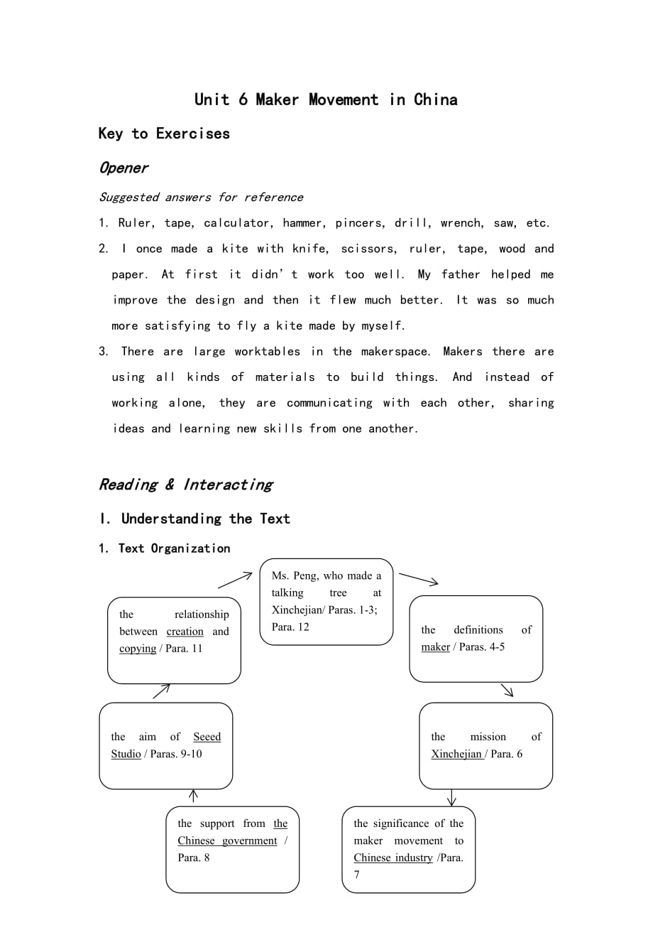 全新版大學(xué)進(jìn)階英語第二冊第六單元答案解析_第1頁