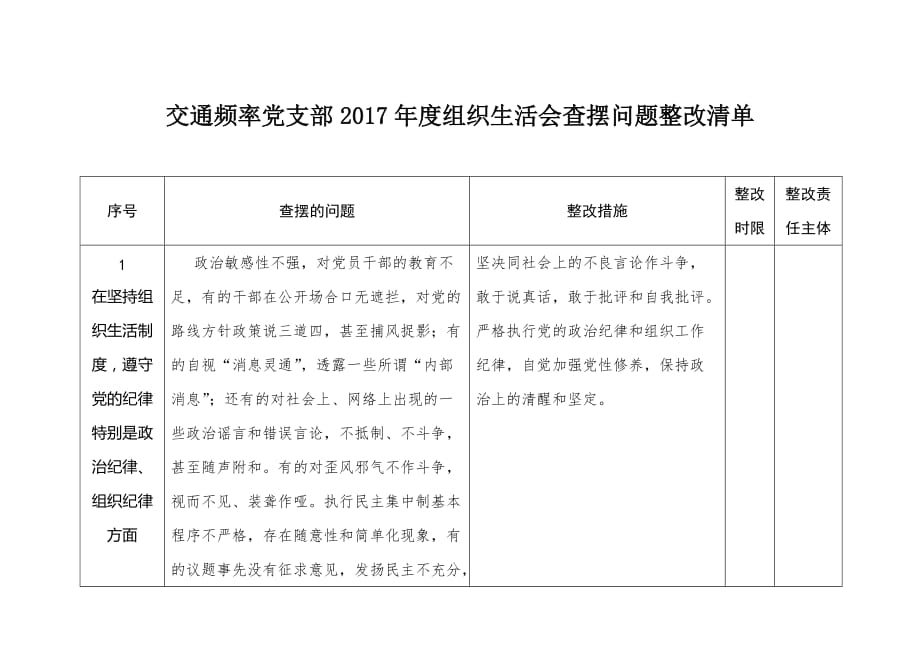 查摆问题整改清单_第1页