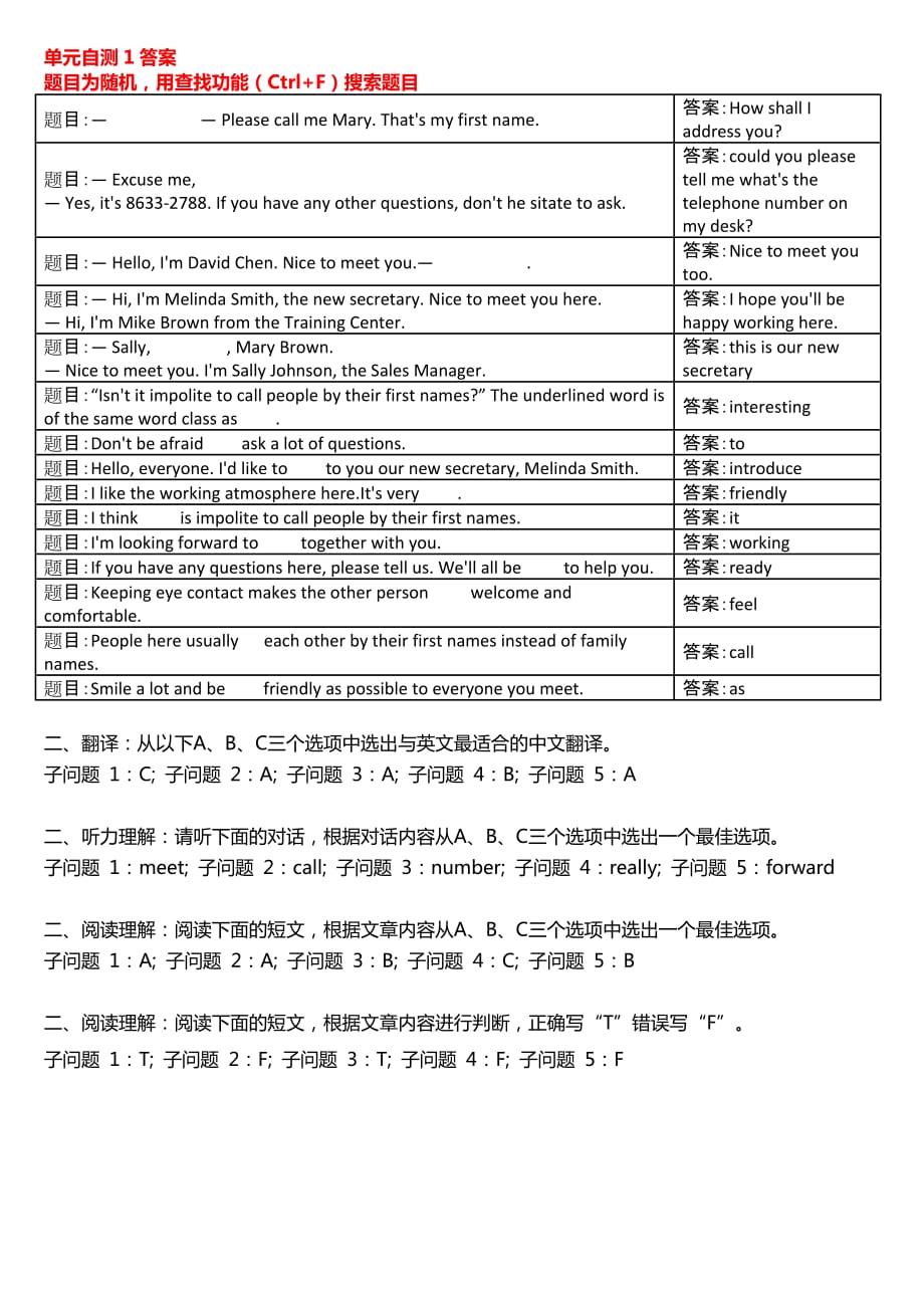 2018電大網(wǎng)上形考管理英語1答案_第1頁