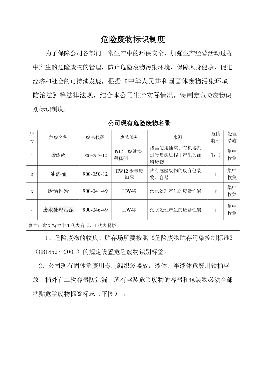 危險廢物標識制度_第1頁