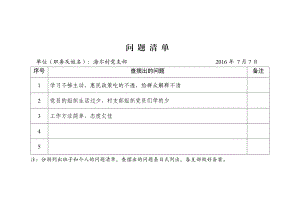 村黨支部問(wèn)題清單和整改清單