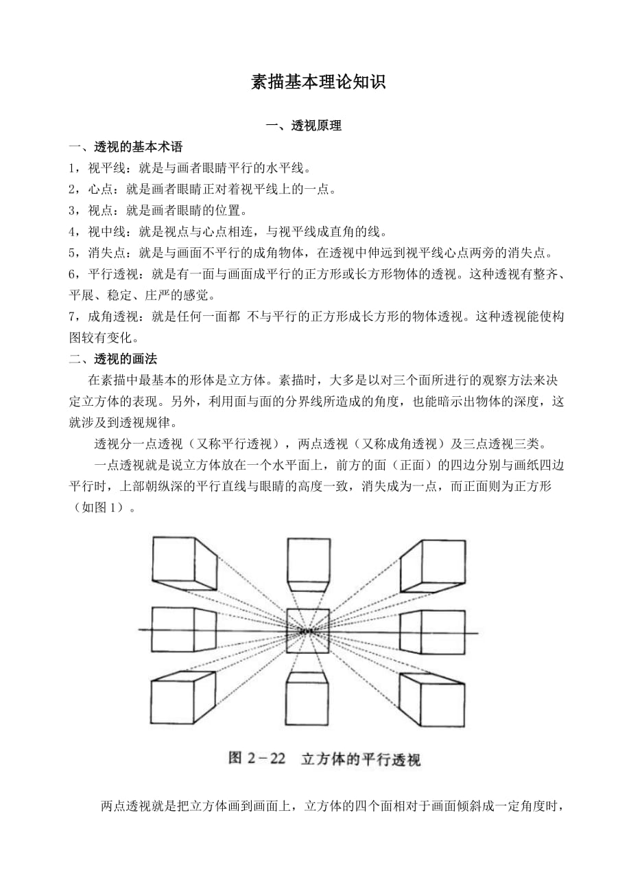 初学素描基本理论知识_第1页