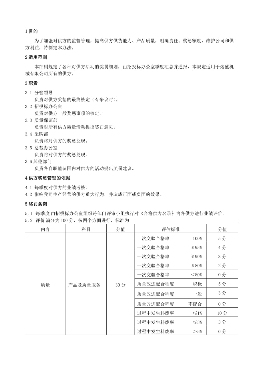 供应商奖惩管理办法_第1页